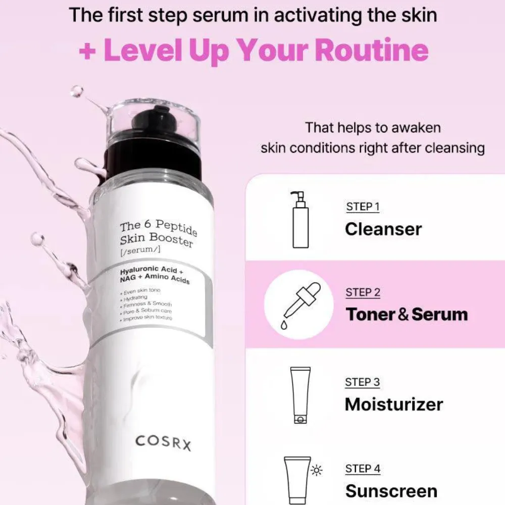 COSRX The 6 Peptide Skin Booster Serum