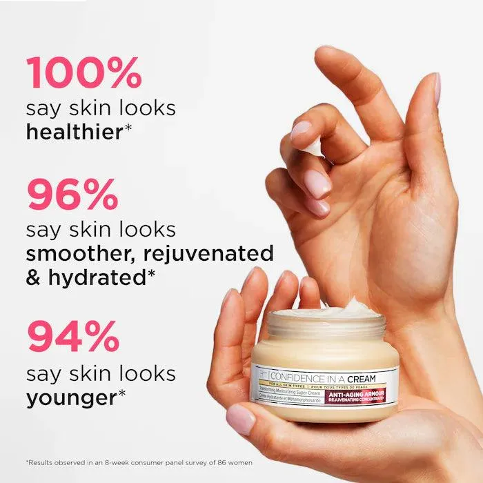 IT Cosmetics - Confidence in a Cream Anti-Aging Hydrating Moisturizer - 60ml