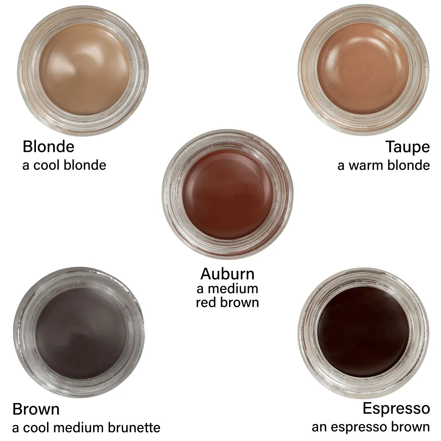 Stay Put Waterproof Gel Brow Balm w/ Micropigments - Auburn
